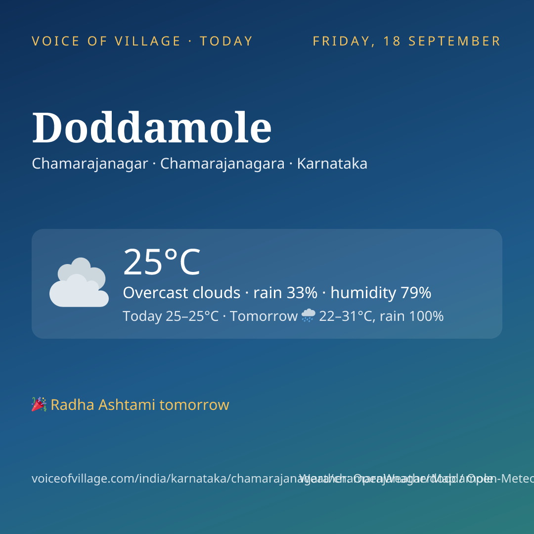 Doddamole today