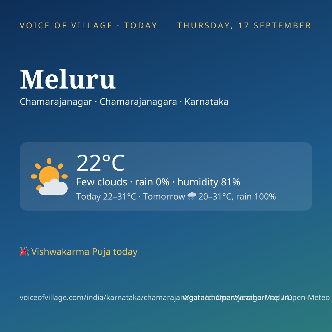 Meluru today