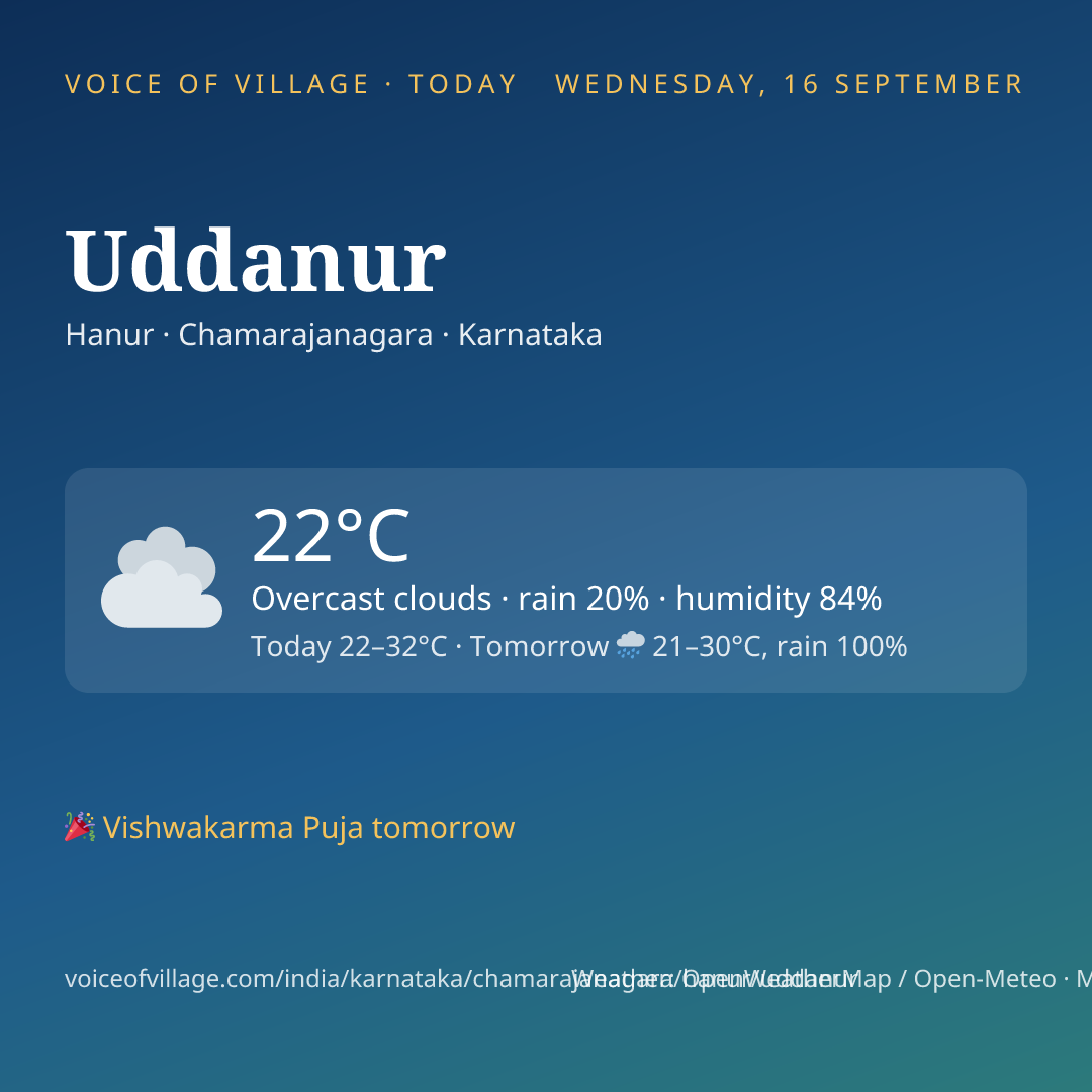 Uddanur today