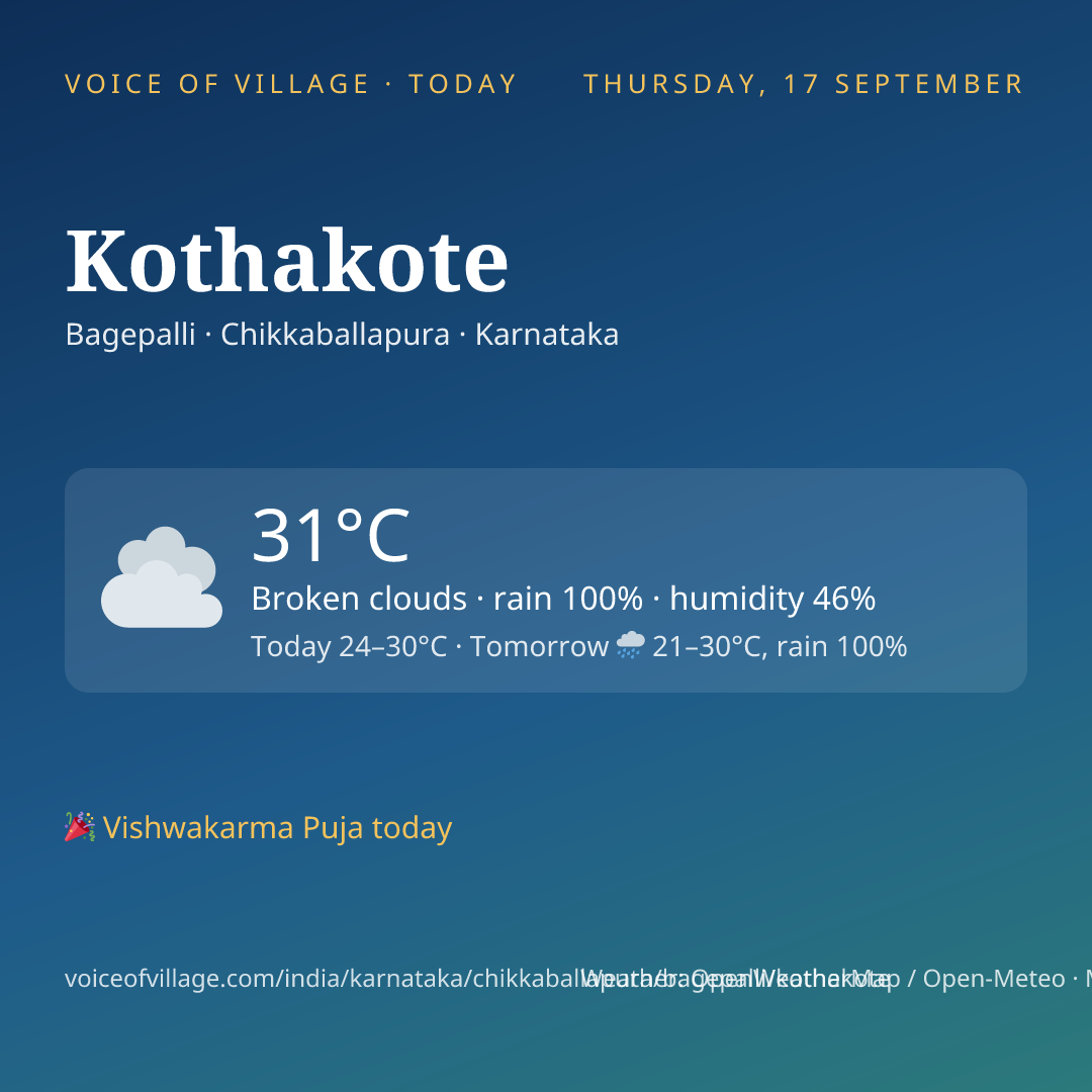 Kothakote today