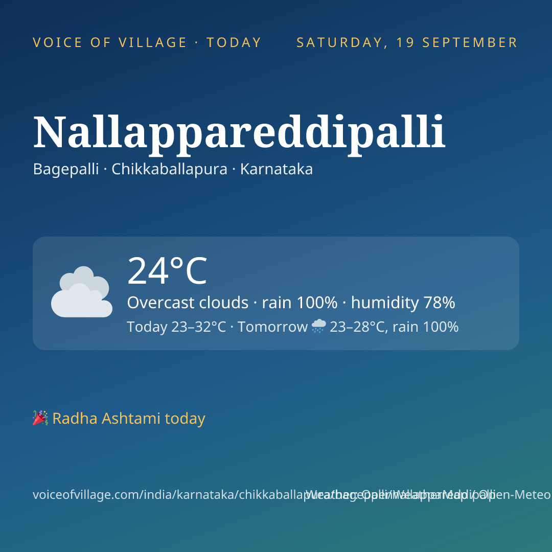 Nallappareddipalli today