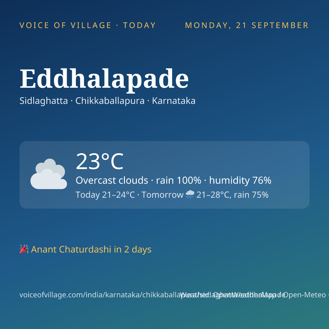 Eddhalapade today