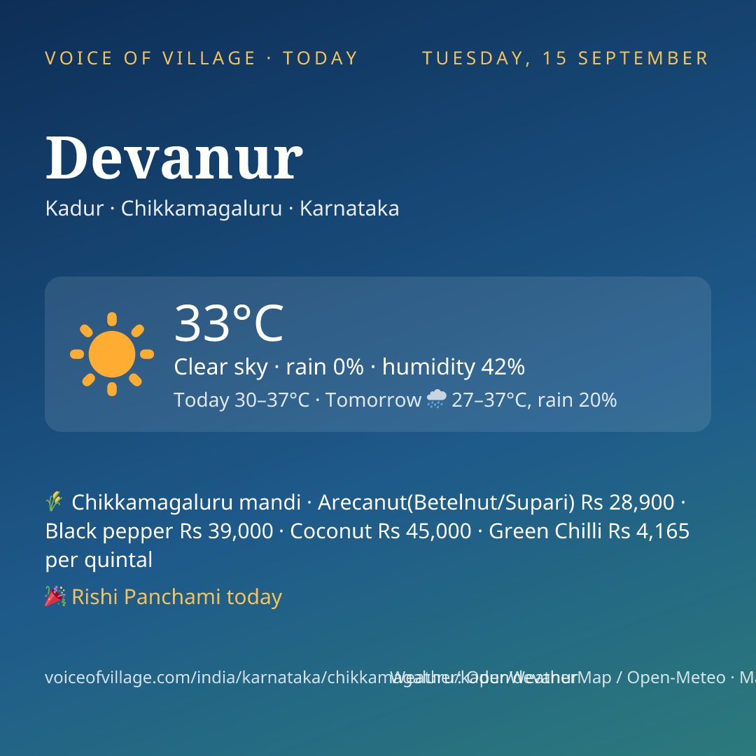 Devanur today