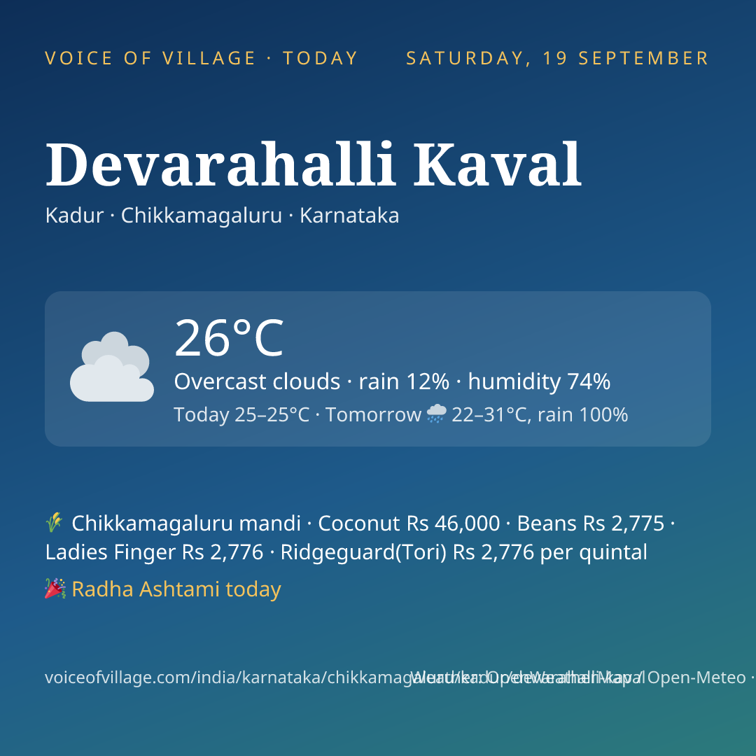 Devarahalli Kaval today