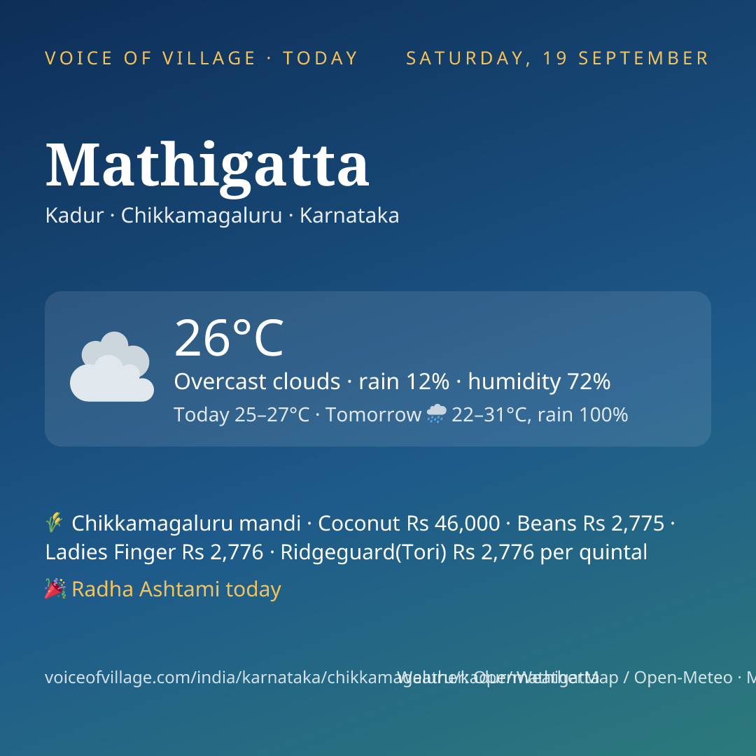 Mathigatta today