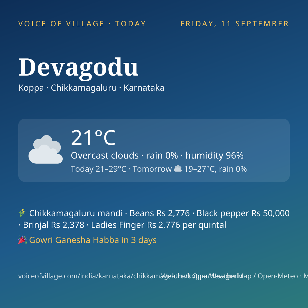 Devagodu today