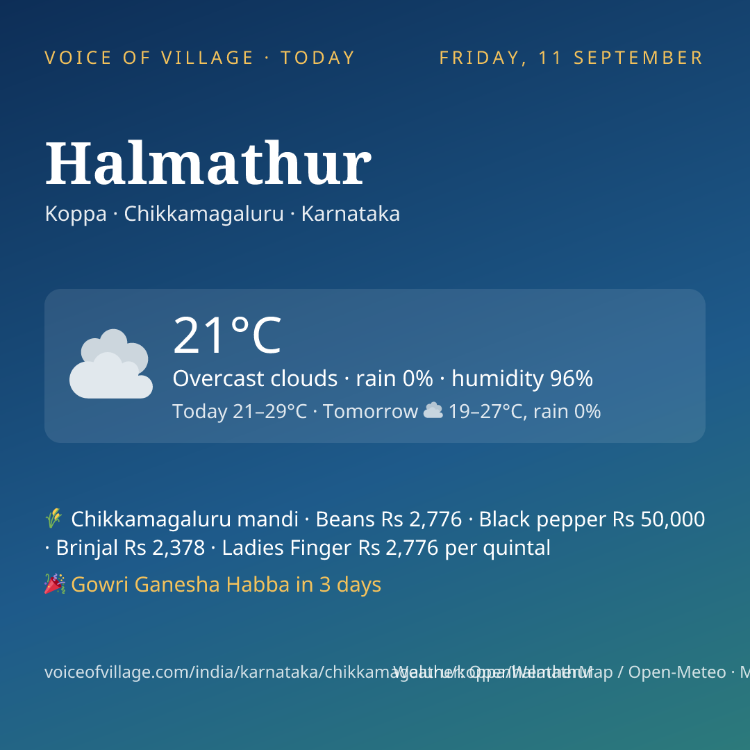 Halmathur today