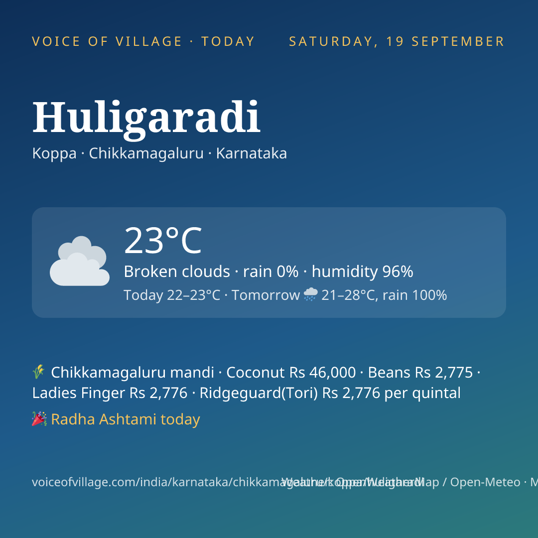 Huligaradi today