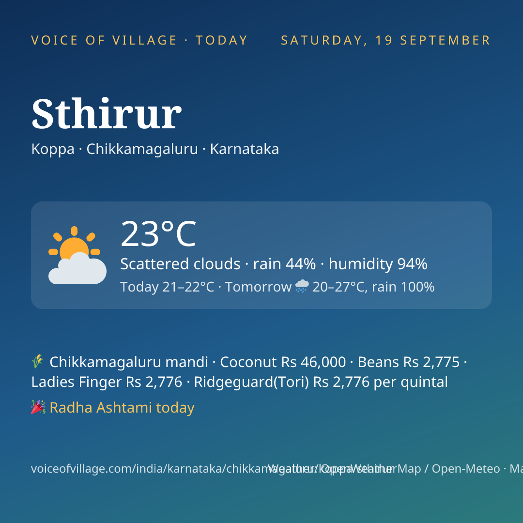 Sthirur today