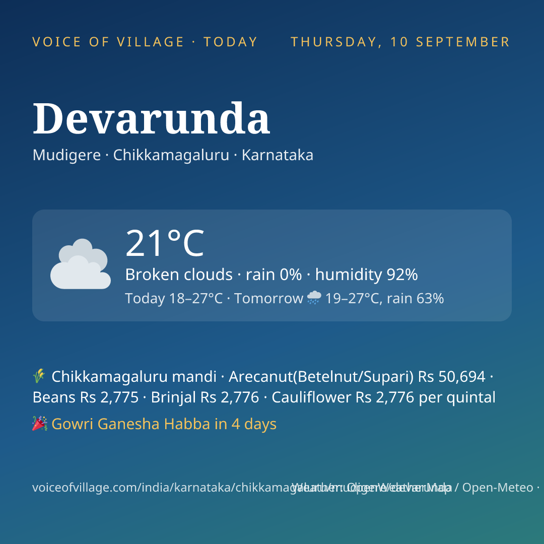 Devarunda today