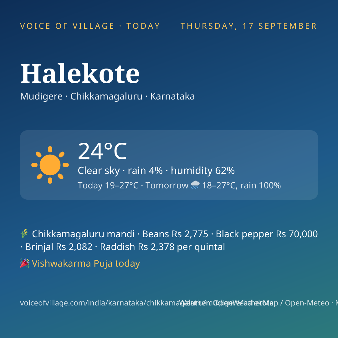 Halekote today
