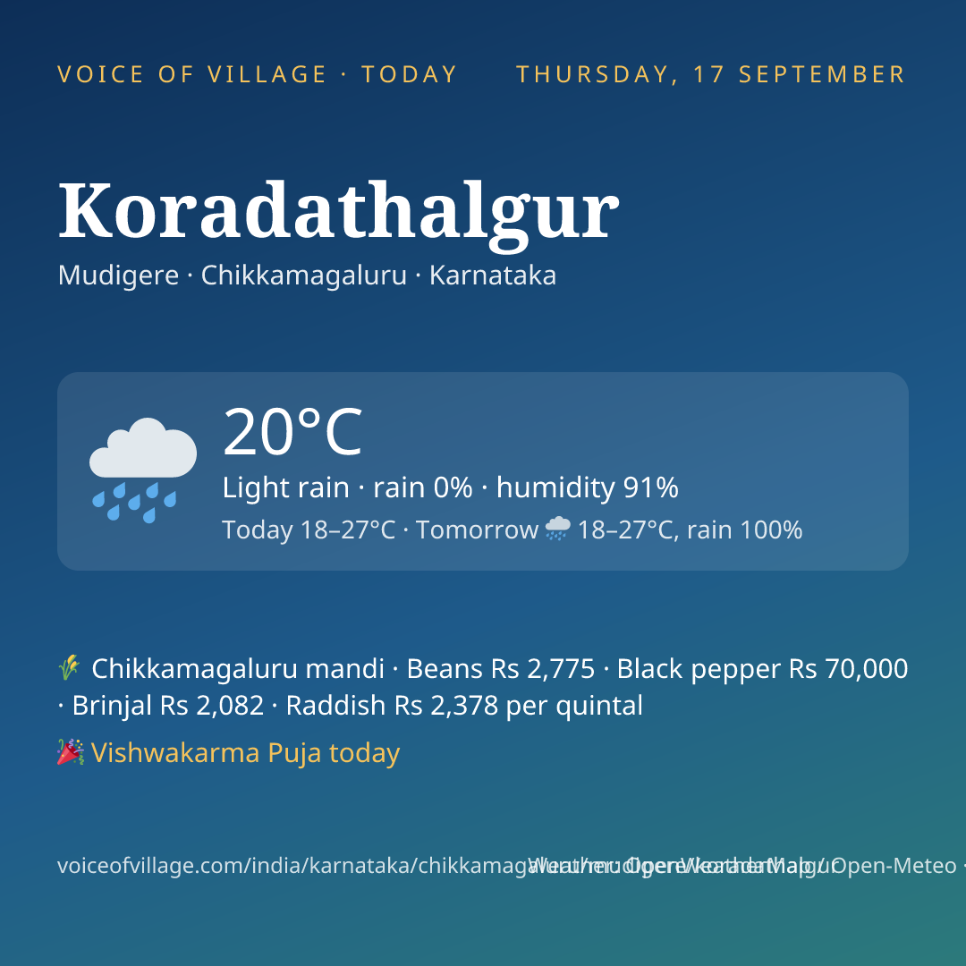 Koradathalgur today