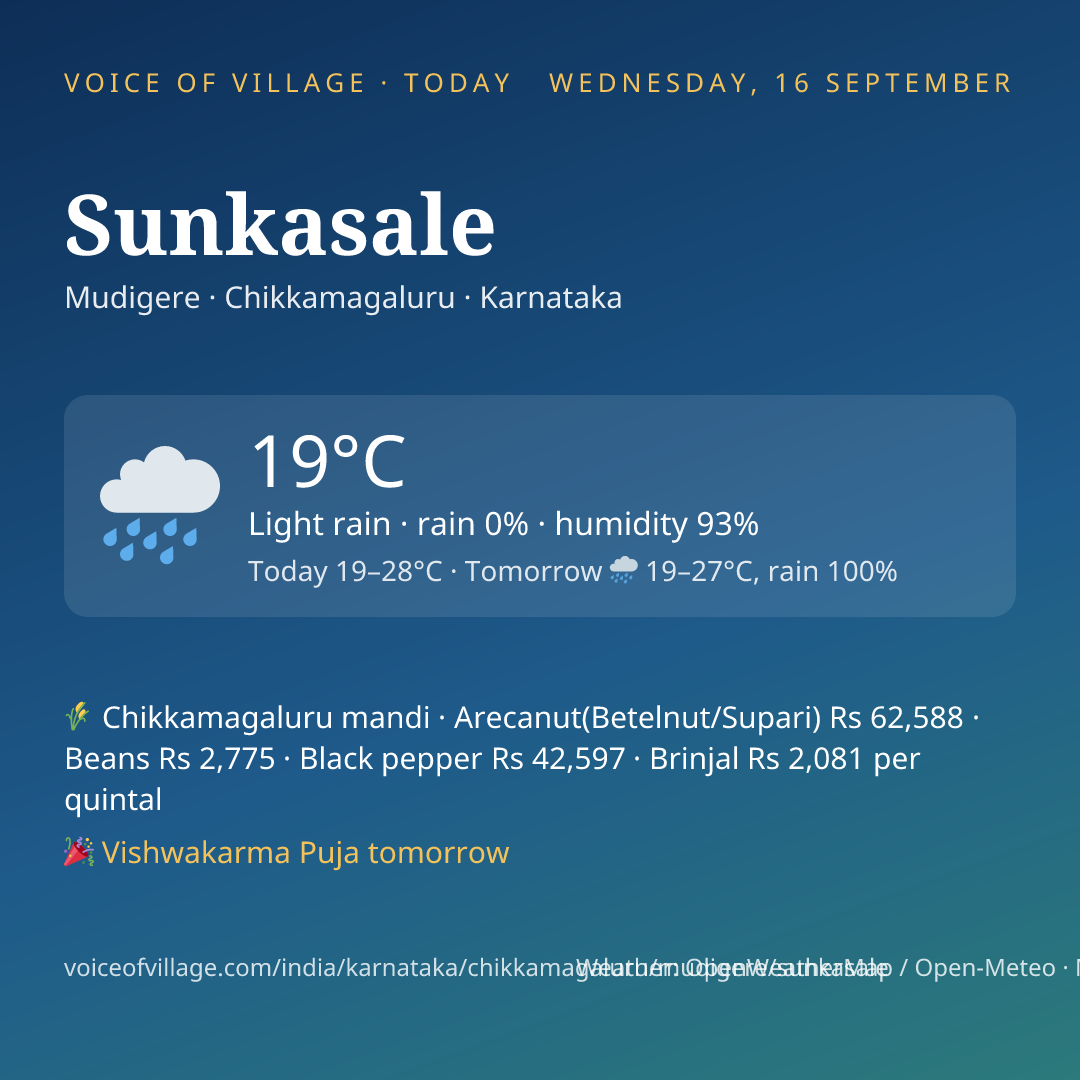 Sunkasale today