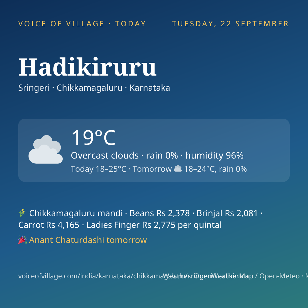 Hadikiruru today