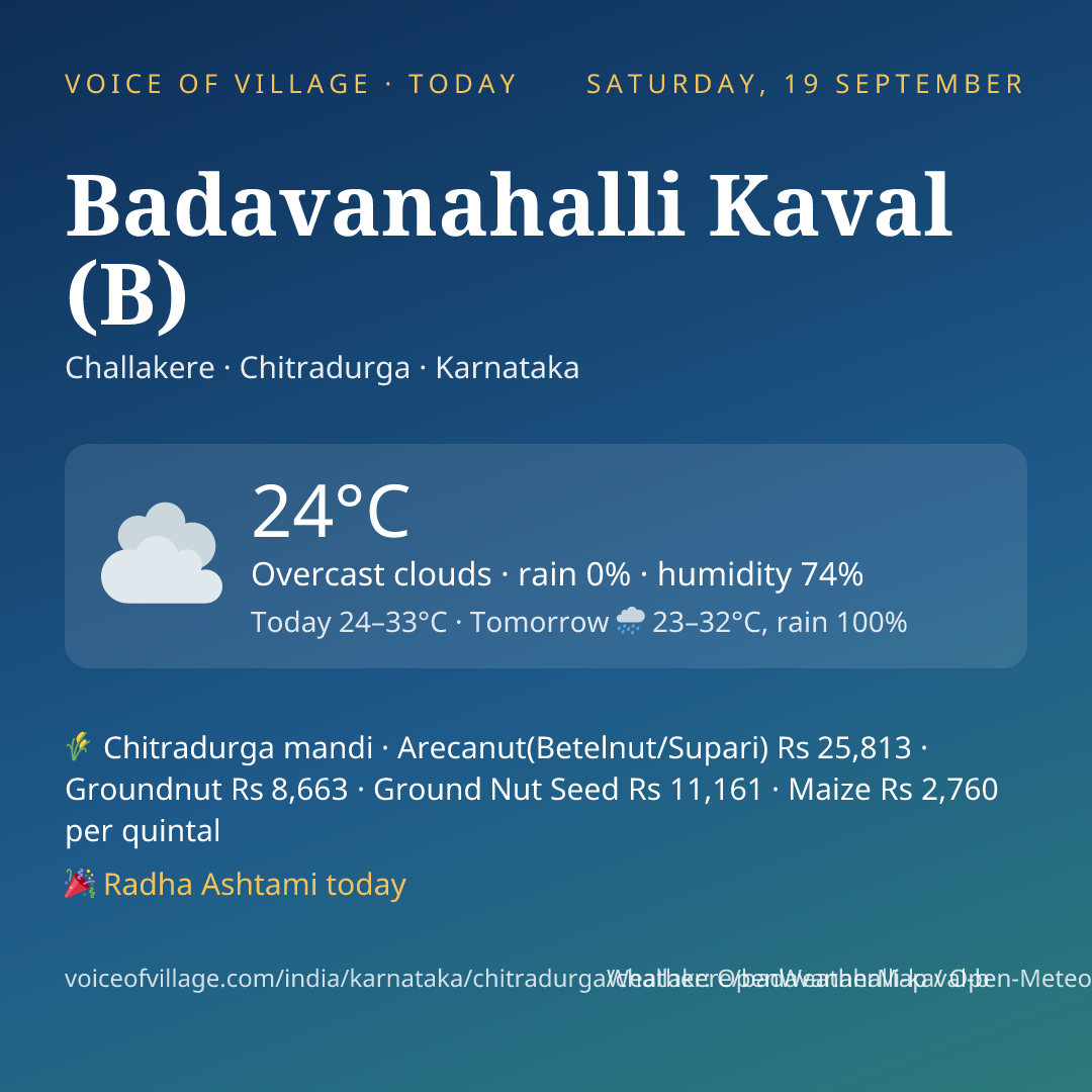 Badavanahalli Kaval (B) today