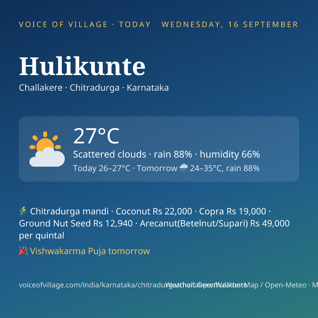 Hulikunte today