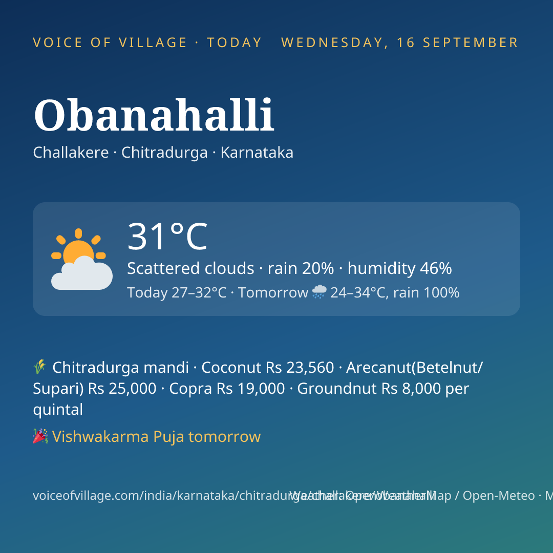 Obanahalli today