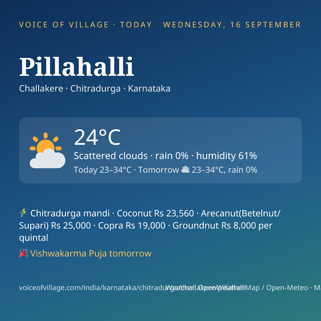 Pillahalli today