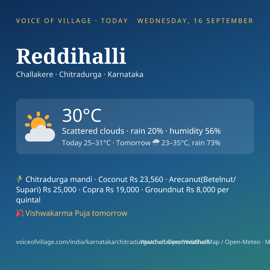Reddihalli today