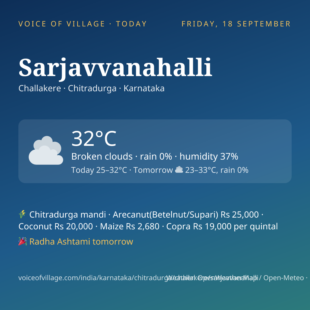 Sarjavvanahalli today