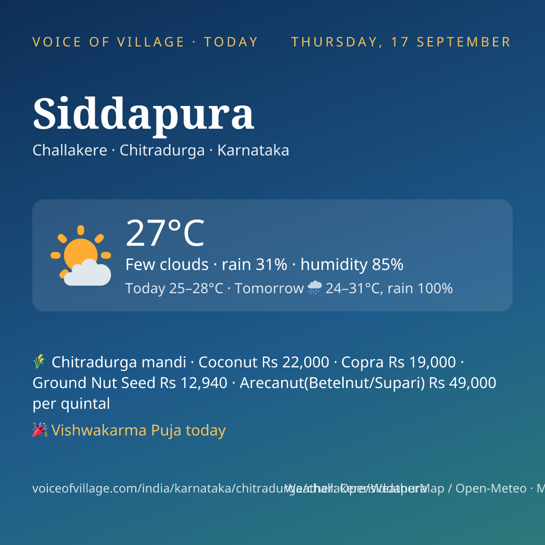 Siddapura today