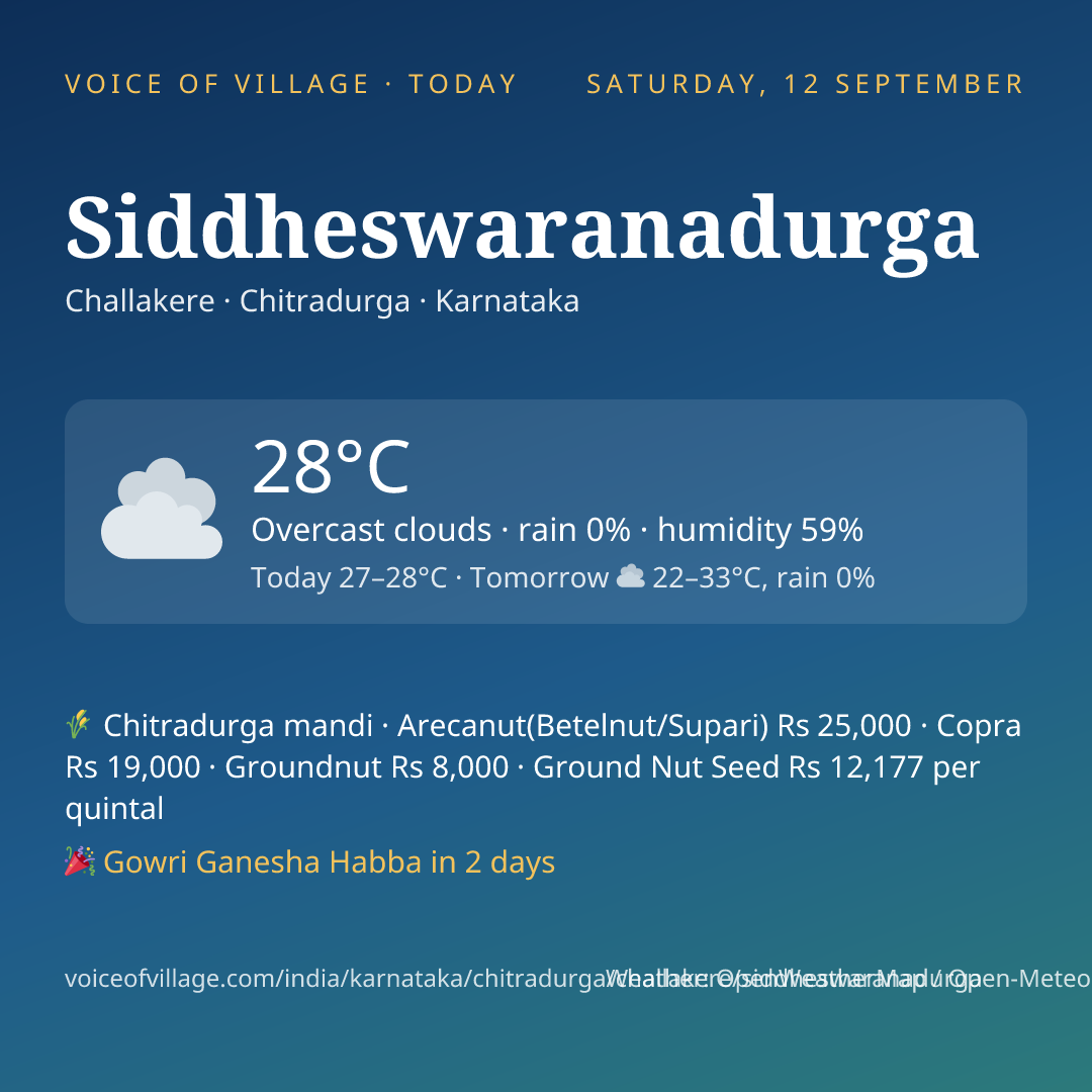 Siddheswaranadurga today