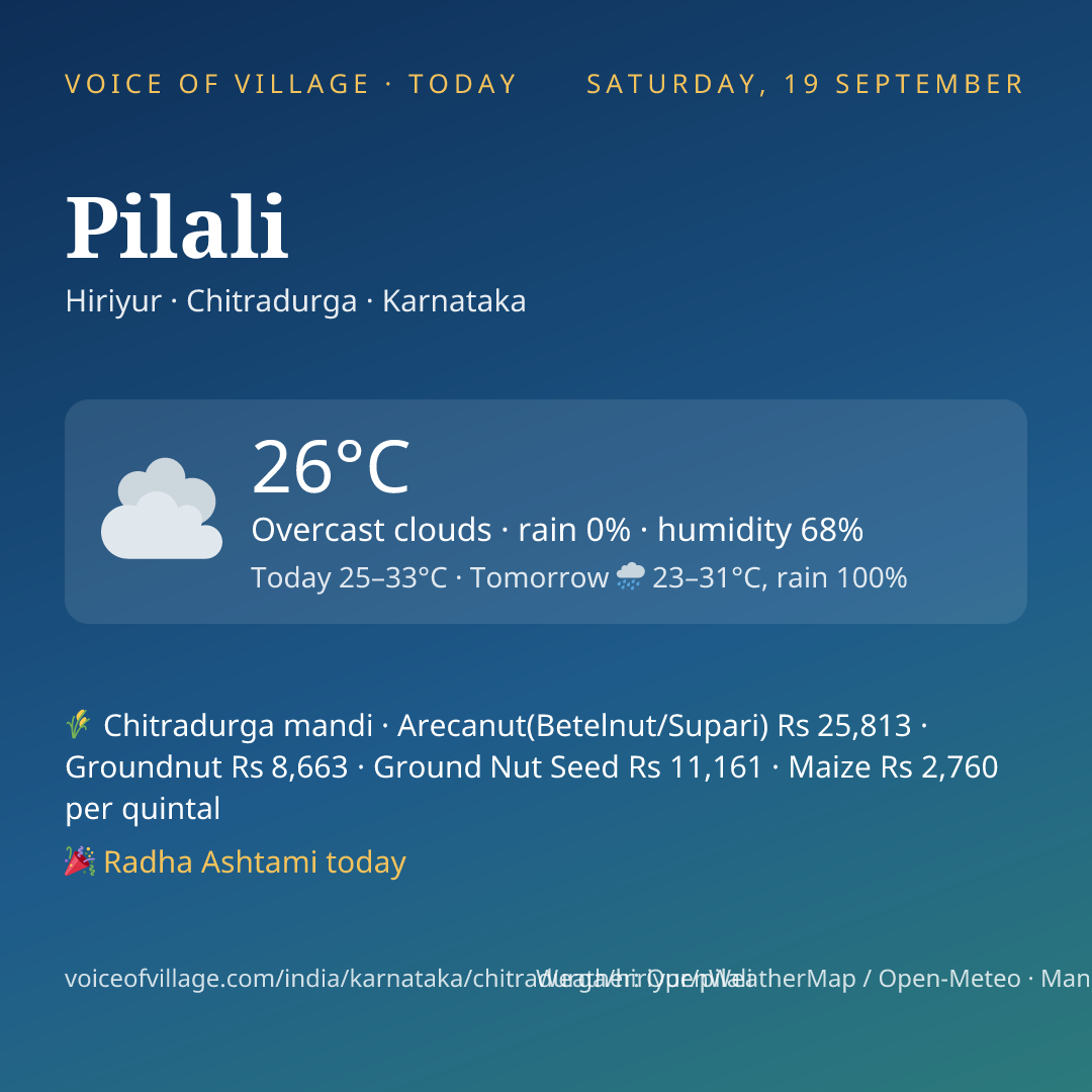 Pilali today