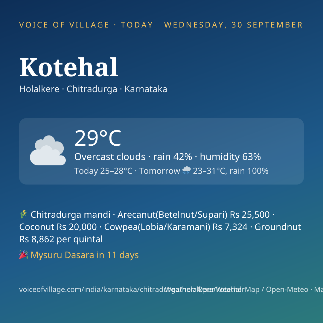 Kotehal today