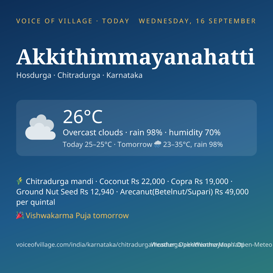 Akkithimmayanahatti today