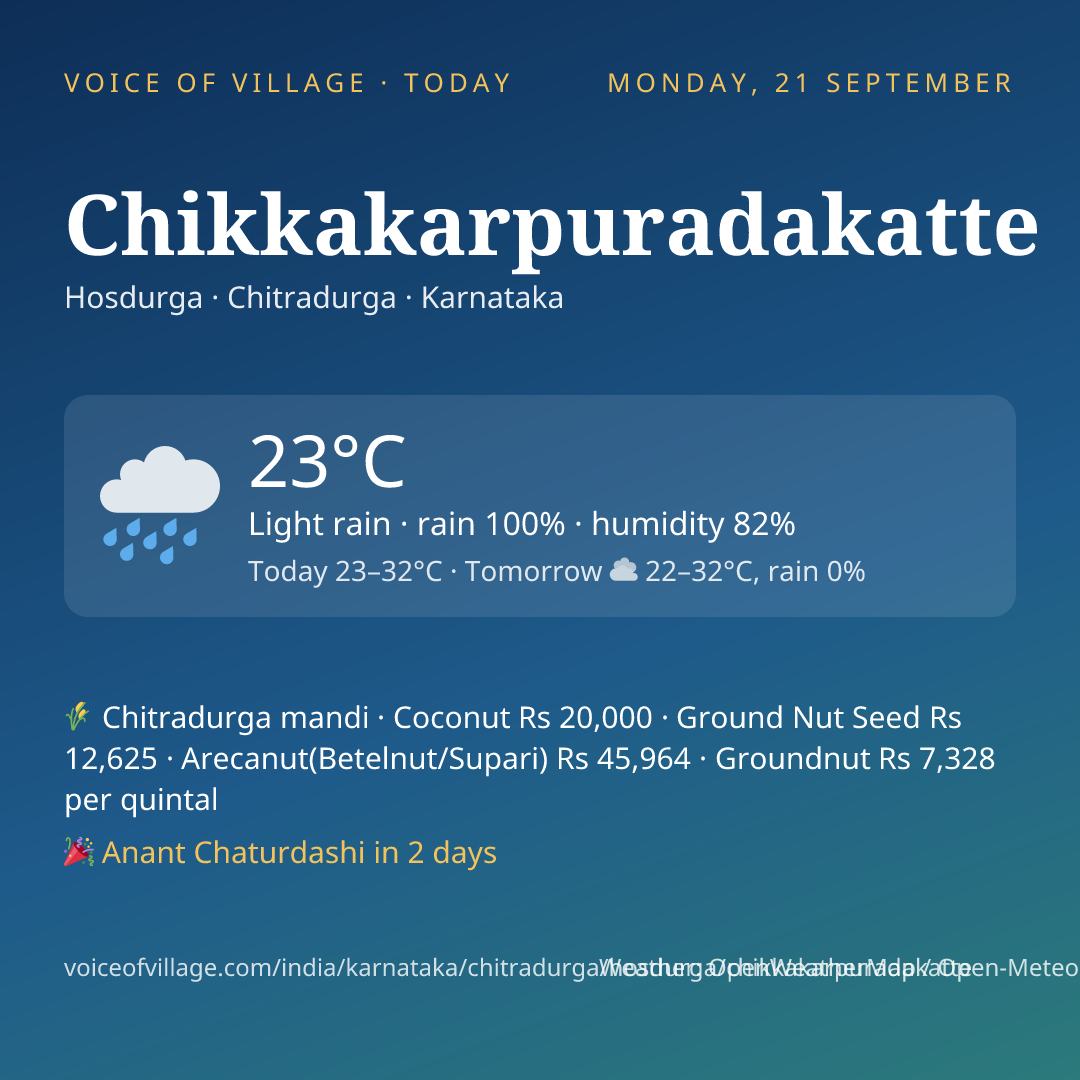 Chikkakarpuradakatte today