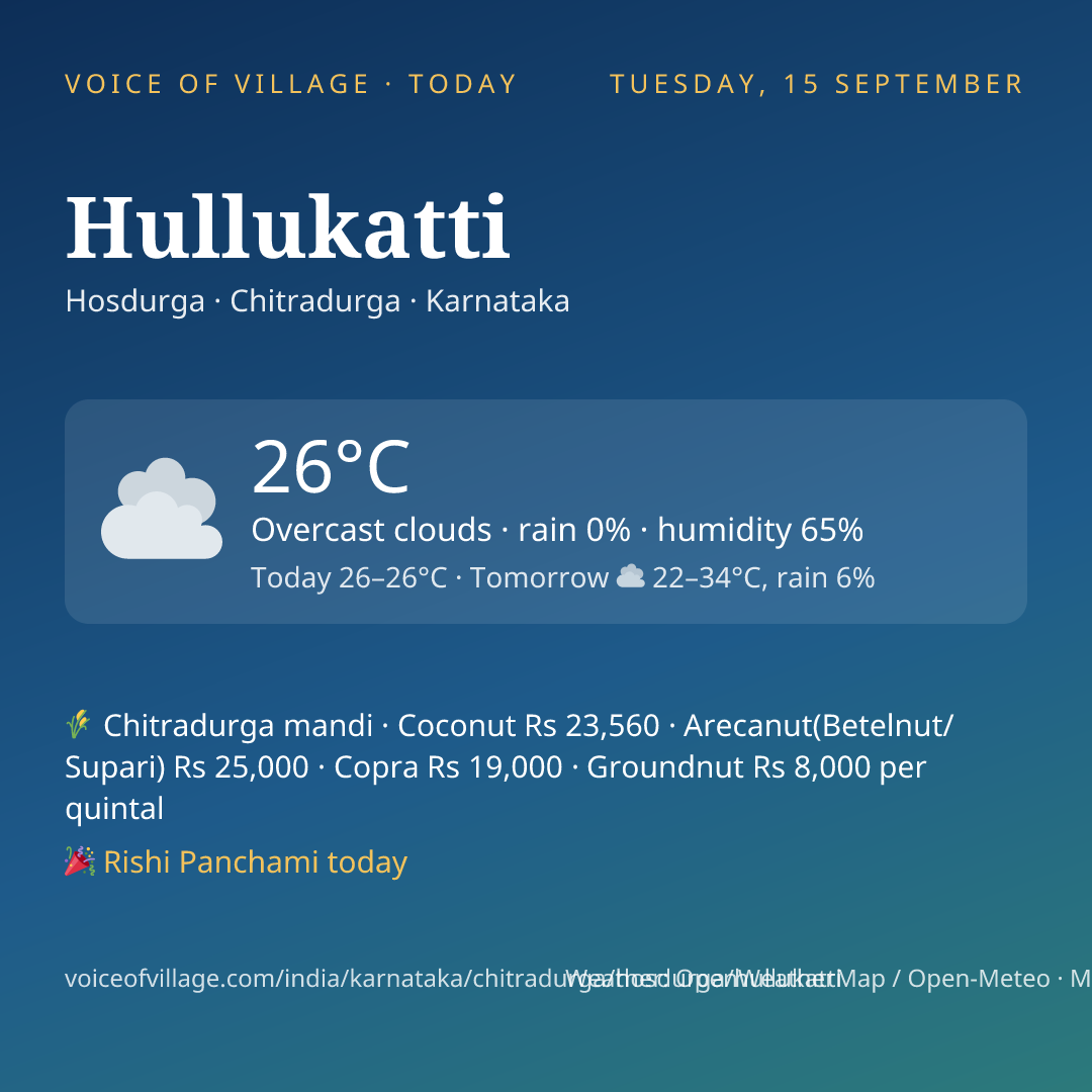 Hullukatti today