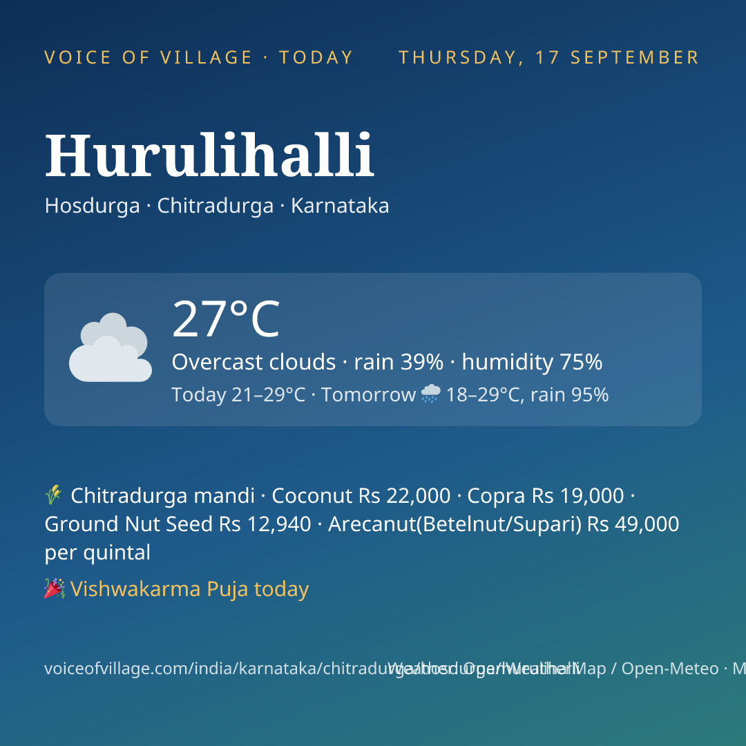 Hurulihalli today