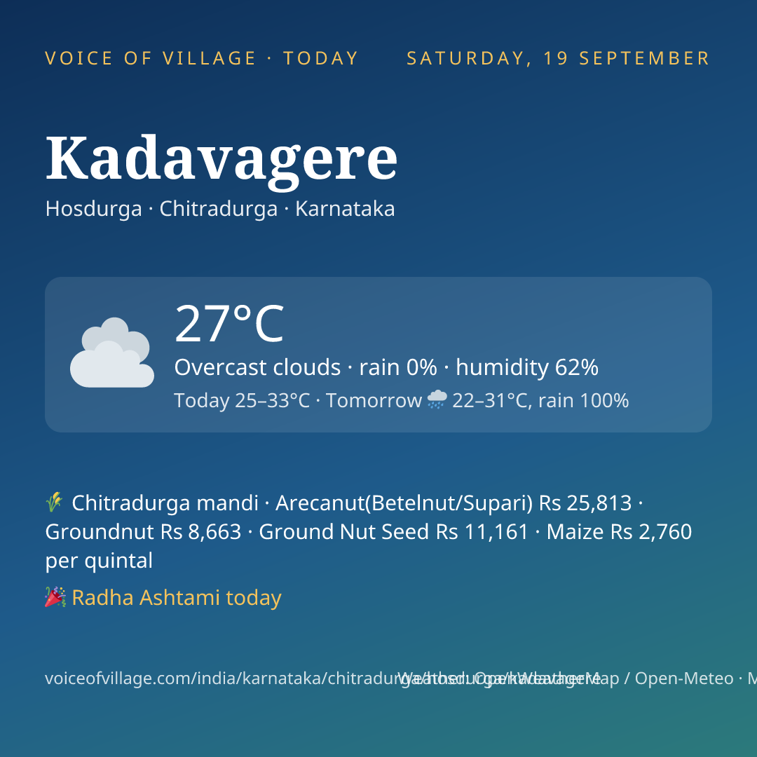 Kadavagere today
