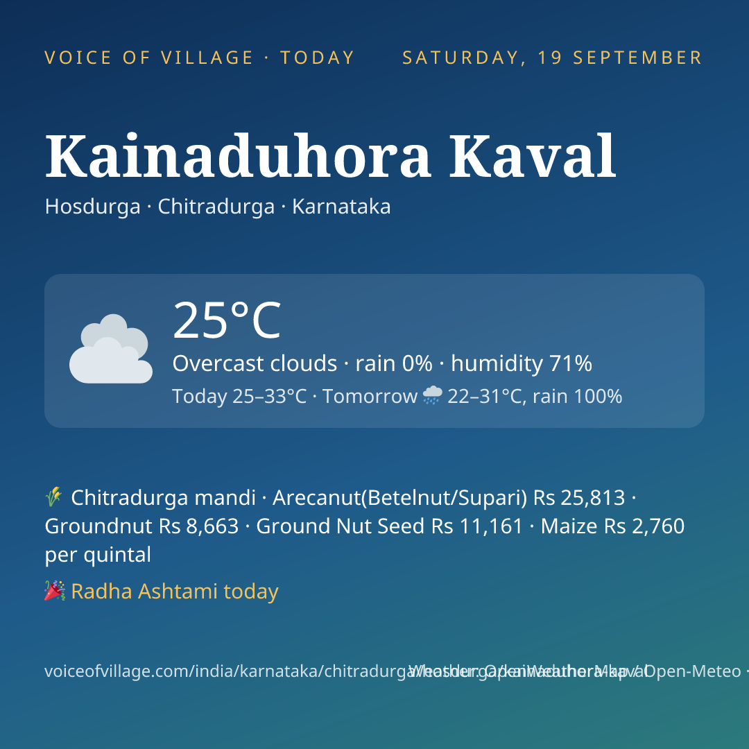 Kainaduhora Kaval today