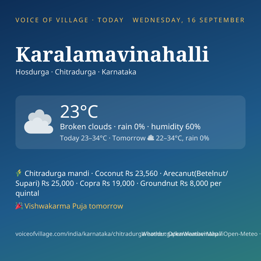 Karalamavinahalli today