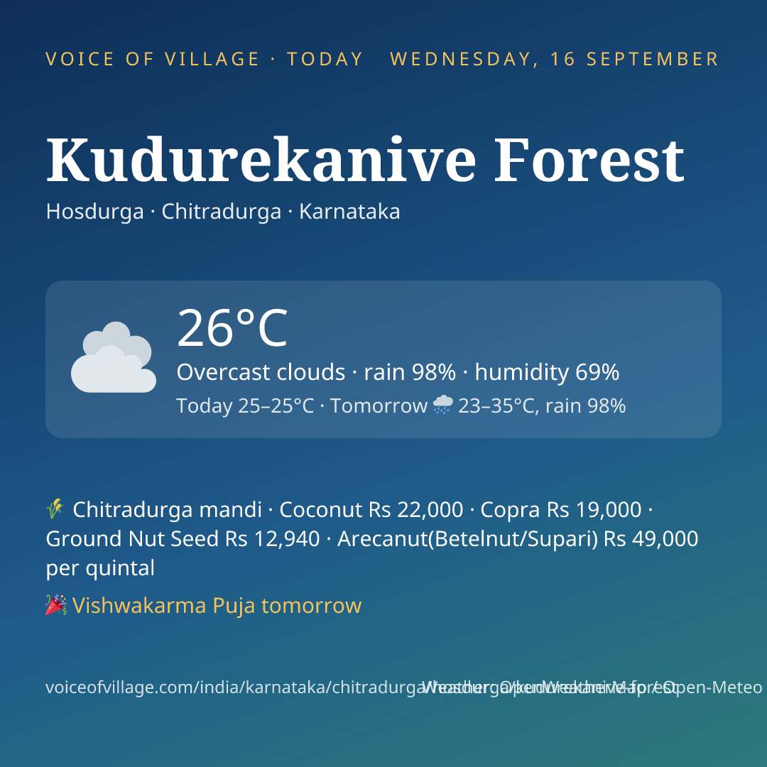 Kudurekanive Forest today