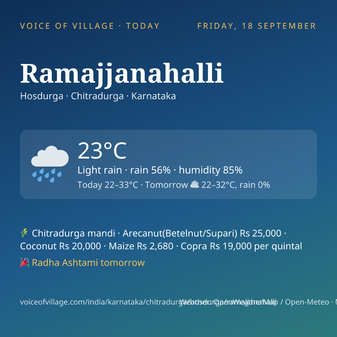 Ramajjanahalli today