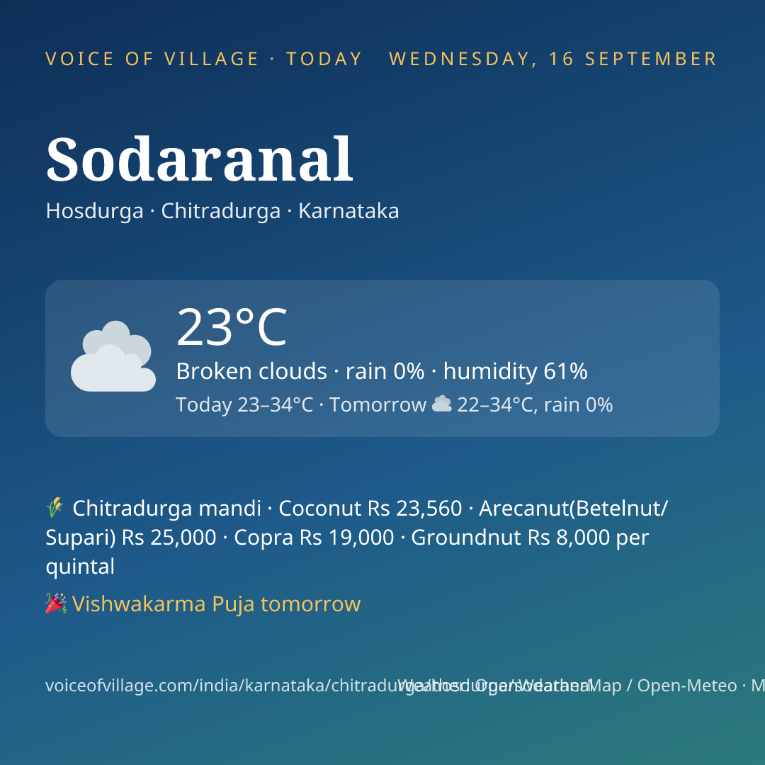 Sodaranal today