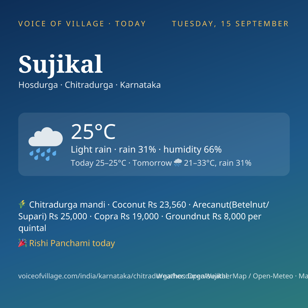 Sujikal today