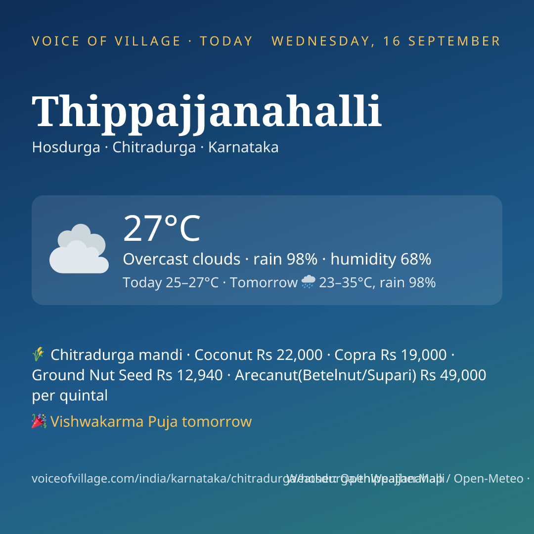 Thippajjanahalli today