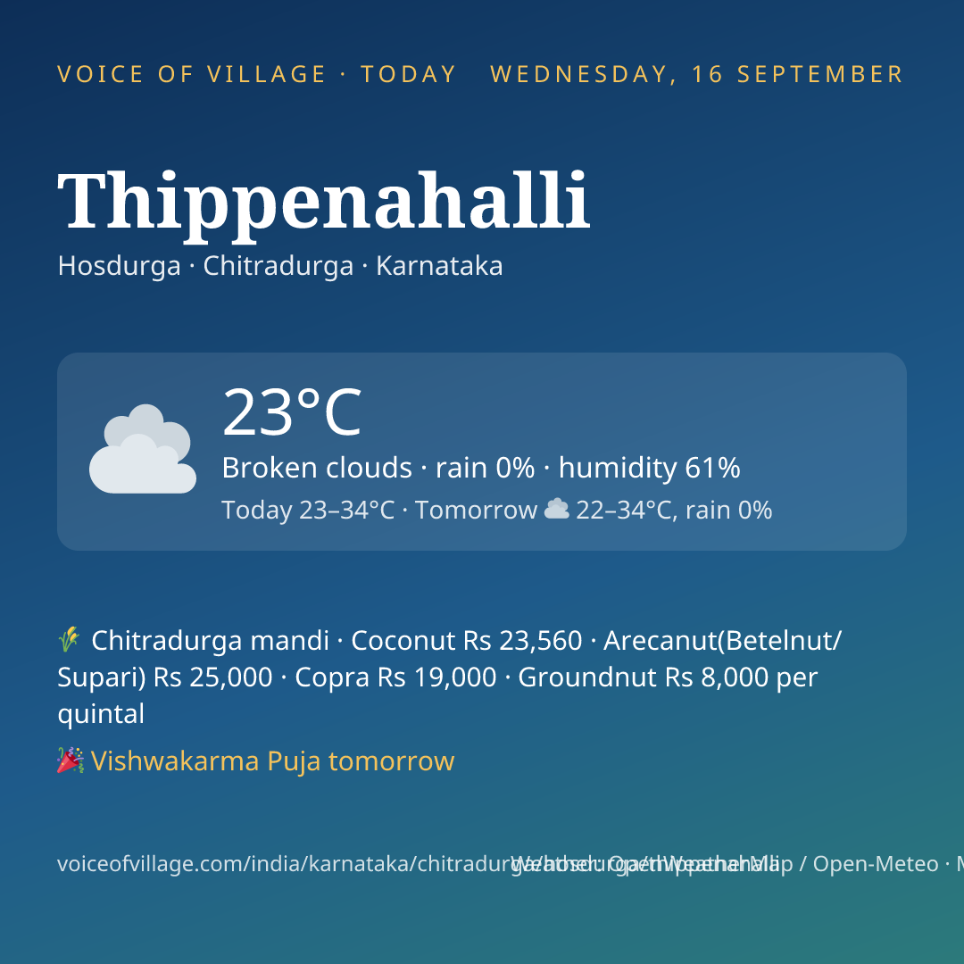 Thippenahalli today