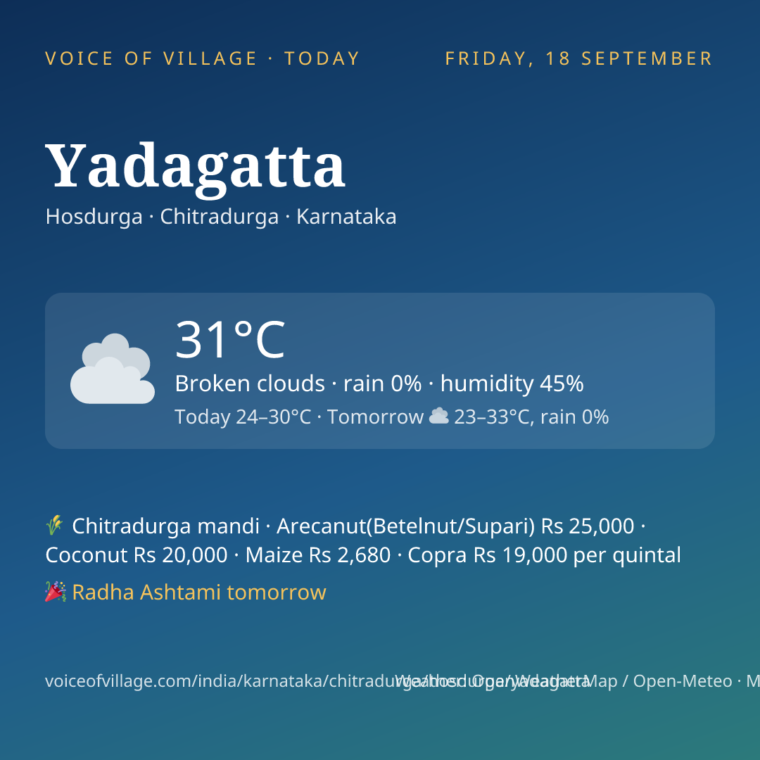 Yadagatta today