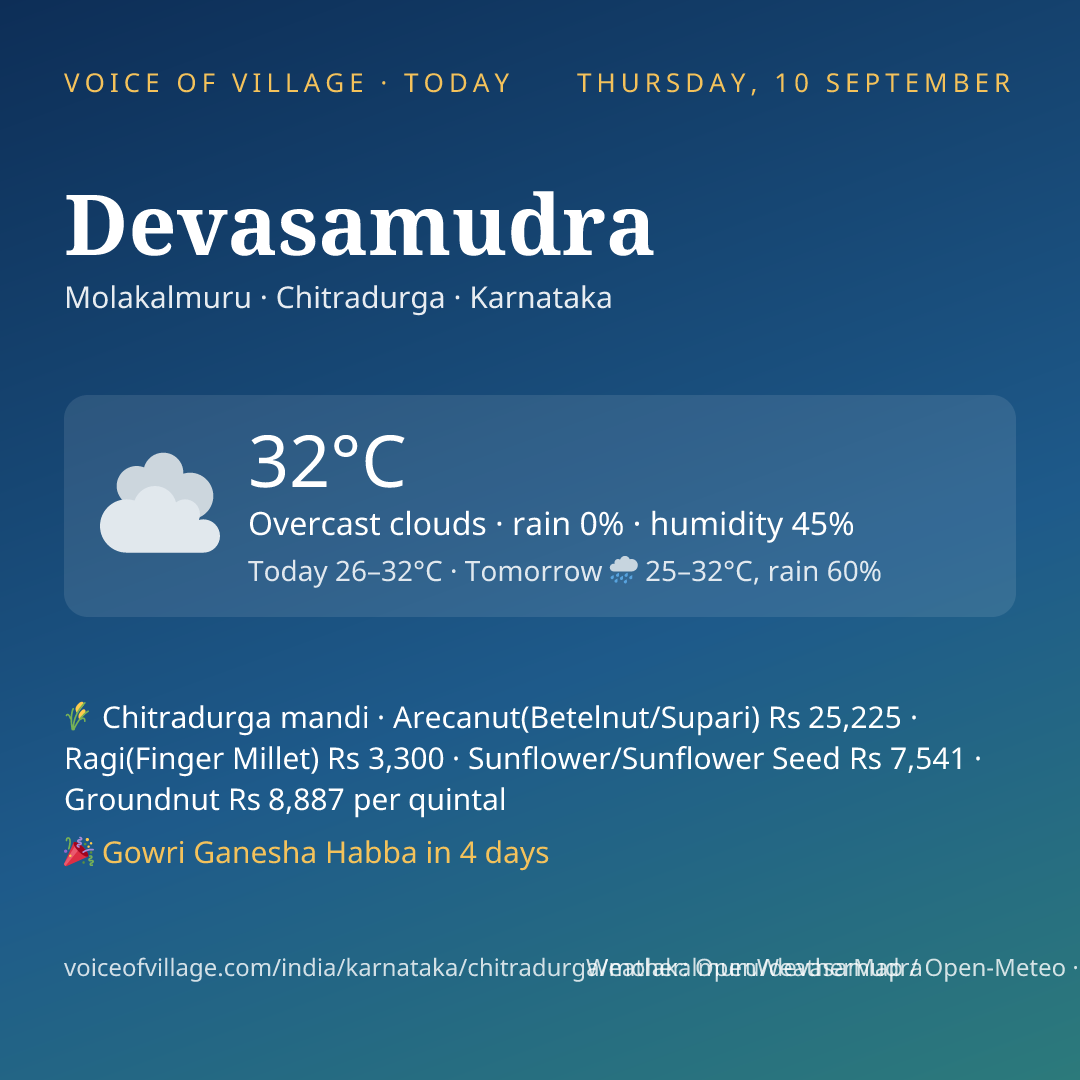 Devasamudra today