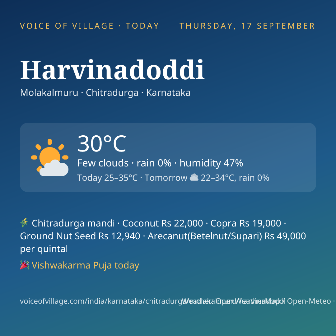 Harvinadoddi today