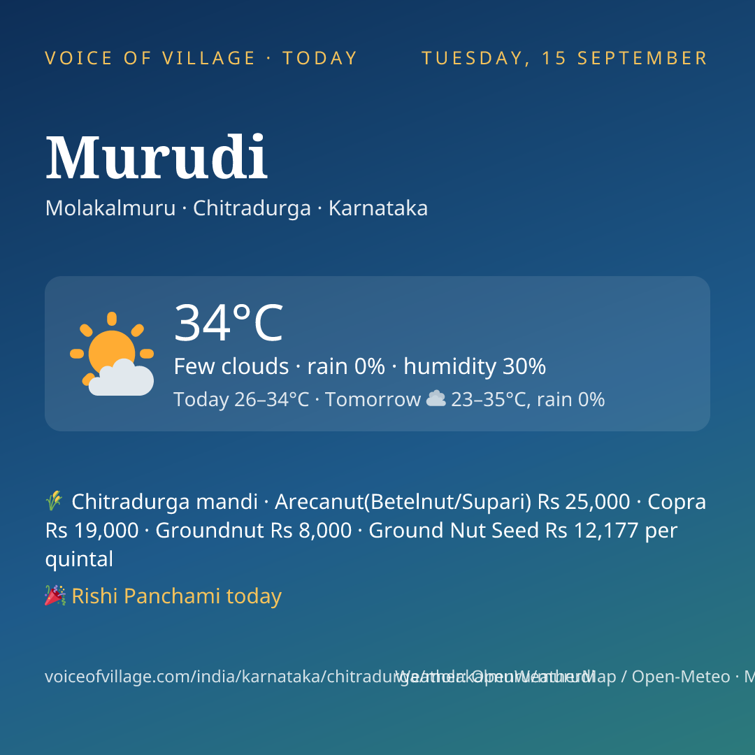Murudi today