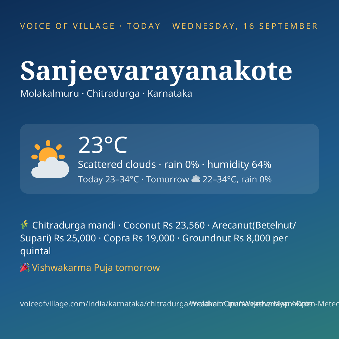 Sanjeevarayanakote today