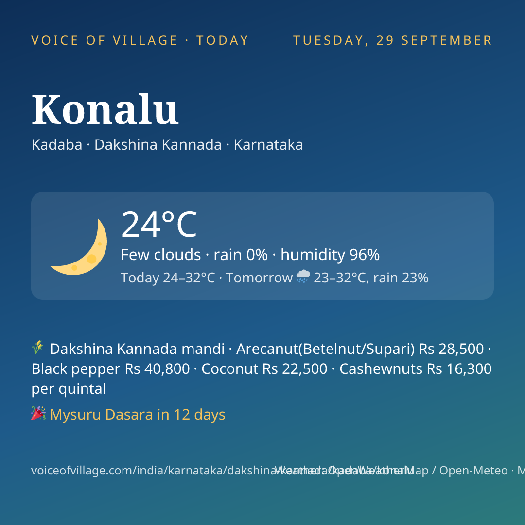 Konalu today