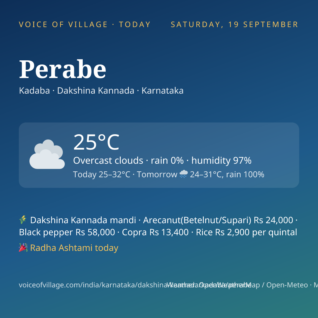Perabe today