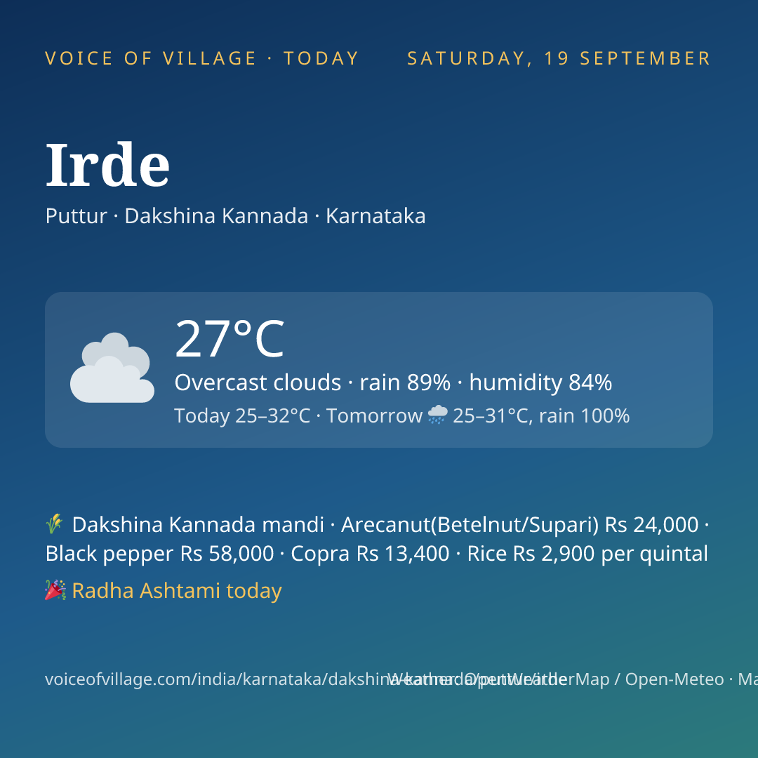 Irde today