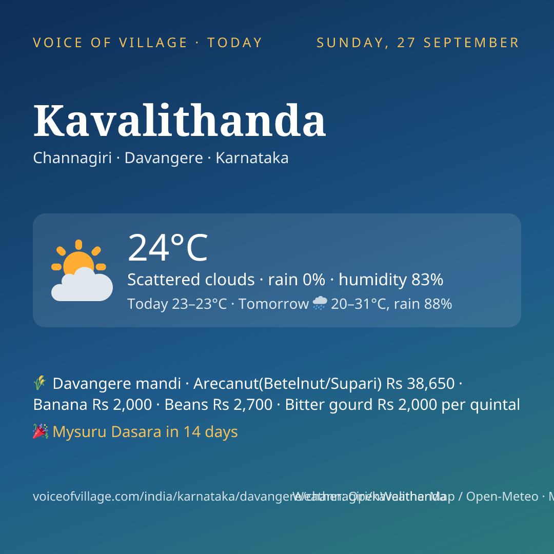Kavalithanda today
